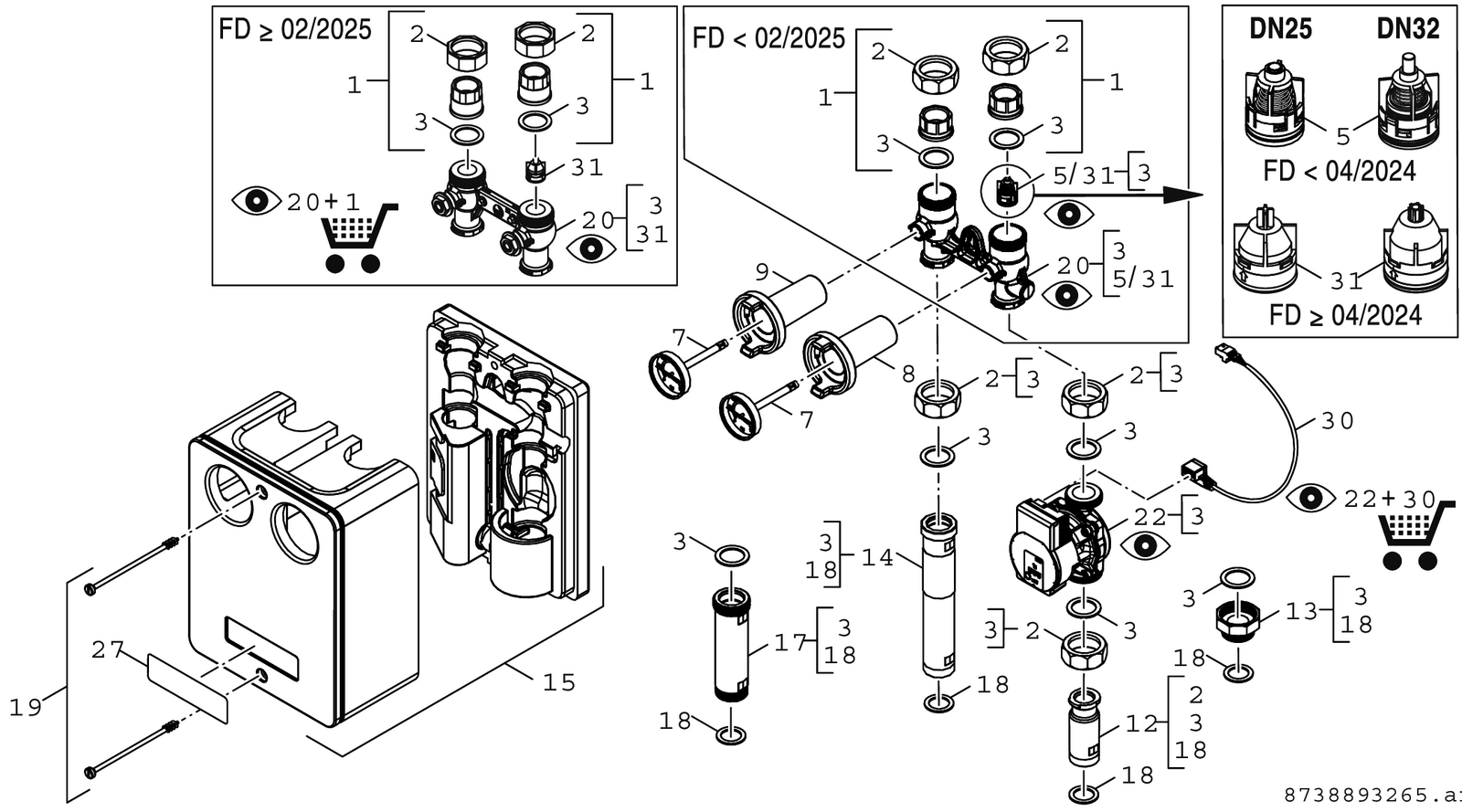 Obrázek konstrukční skupiny