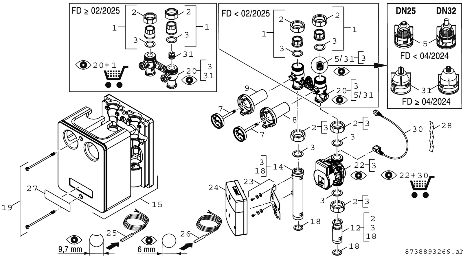 Obrázek konstrukční skupiny