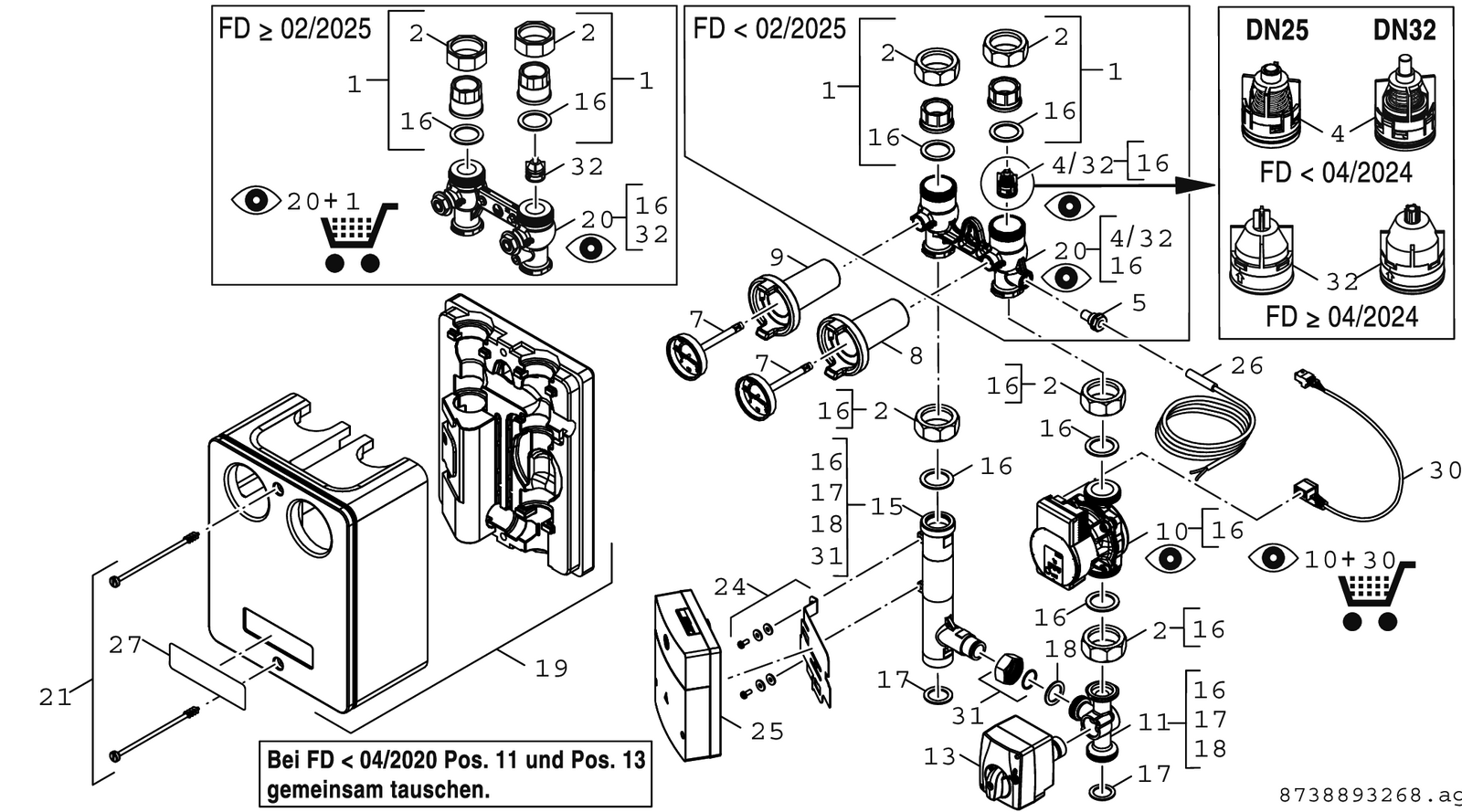 Obrázek konstrukční skupiny