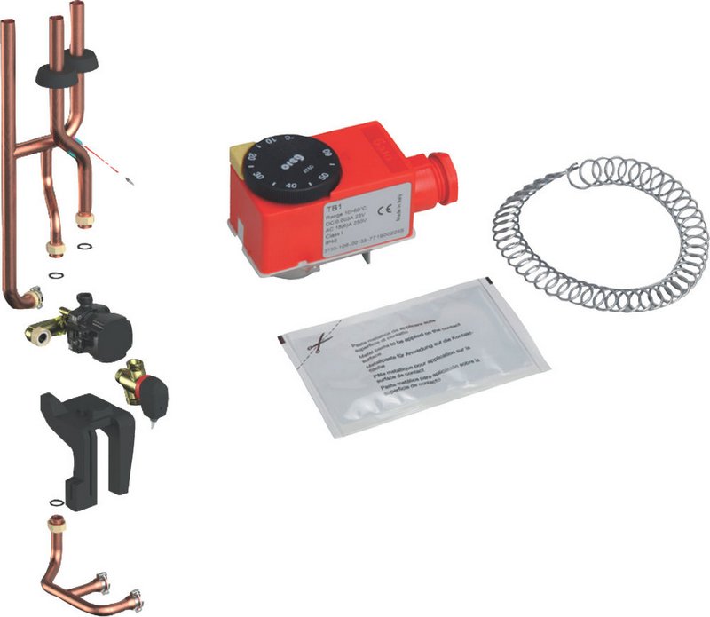 Expansion Kit internal